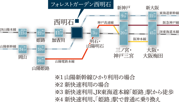 路線図