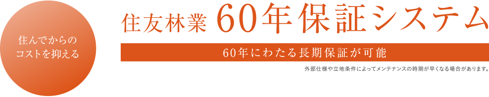 住んでからのコストを抑える 住友林業60年保証システム