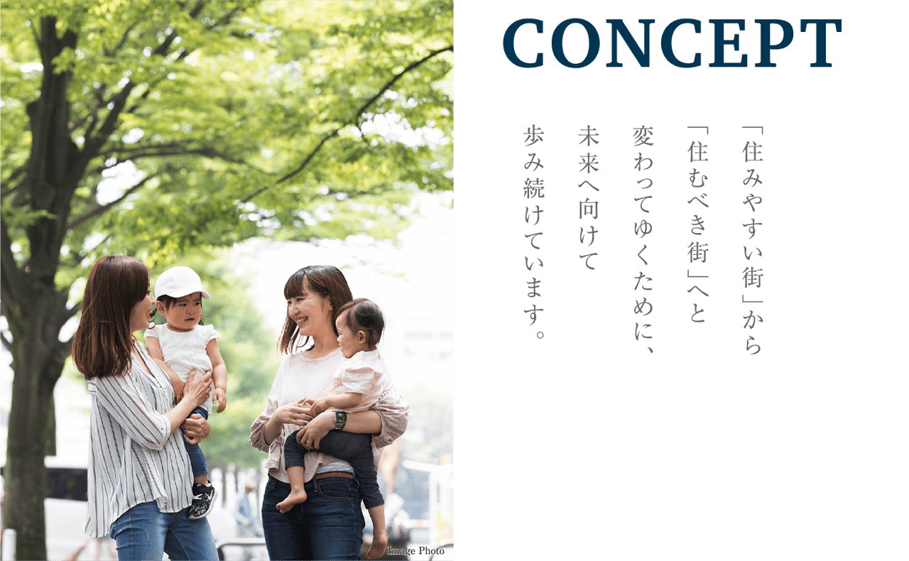 CONCEPT