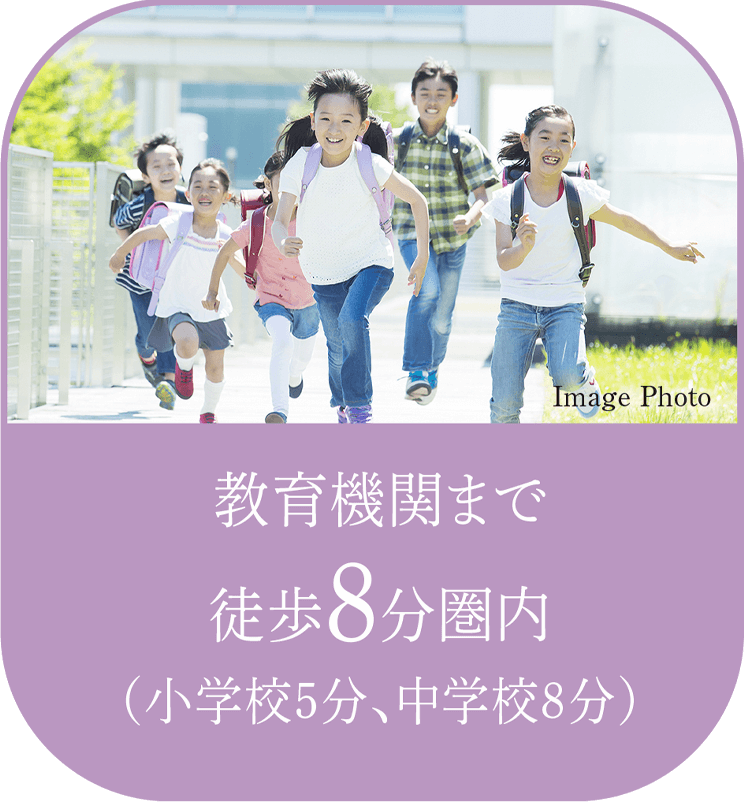 教育機関まで徒歩10分圏内（小学校5〜6分、中学校8分）