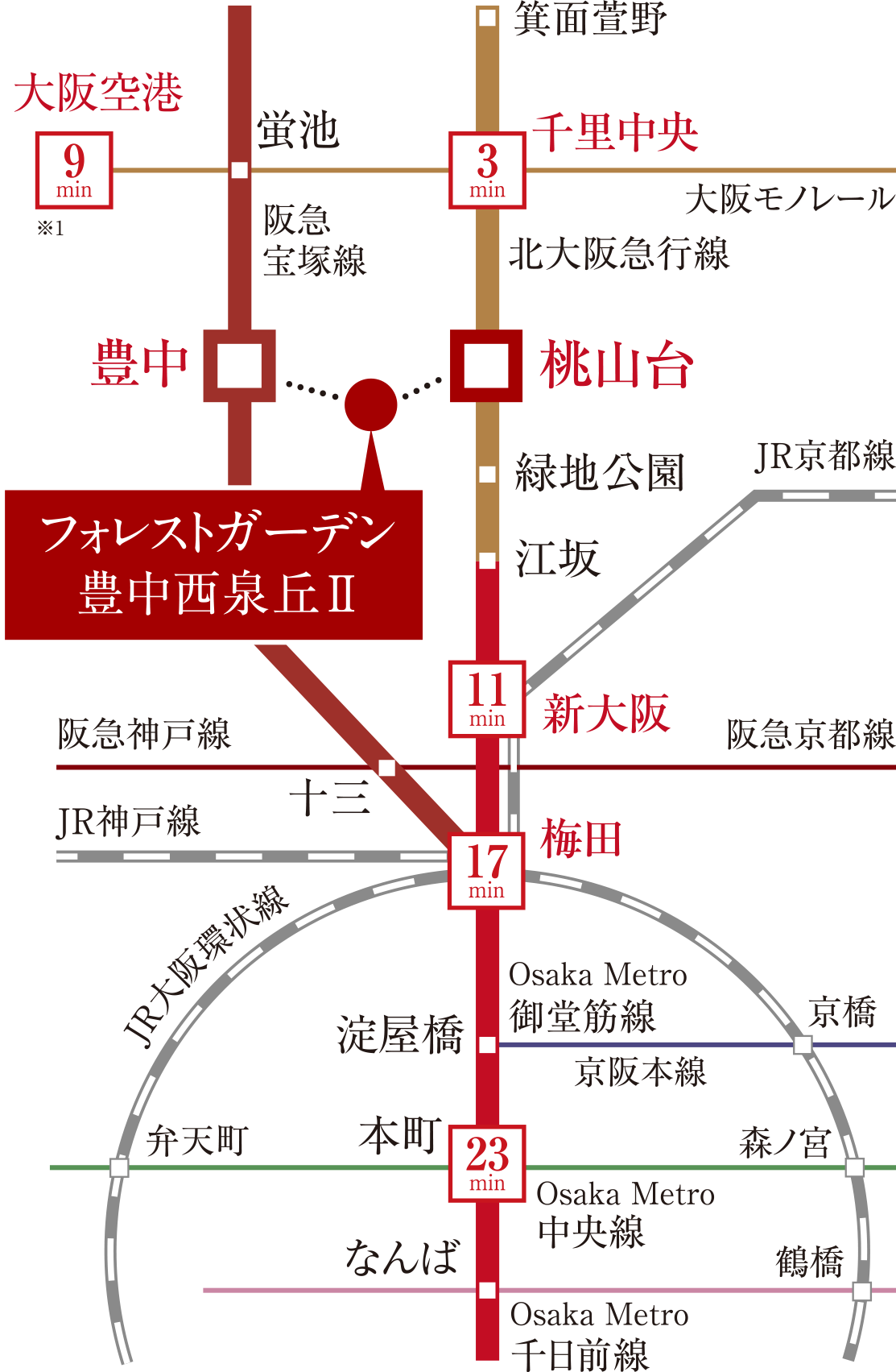 路線図