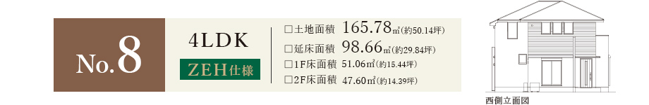 8号地