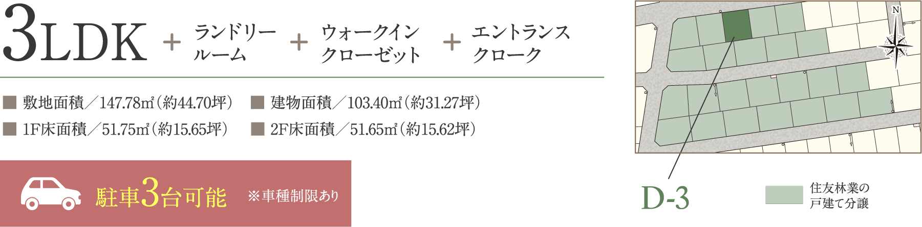 面積区画