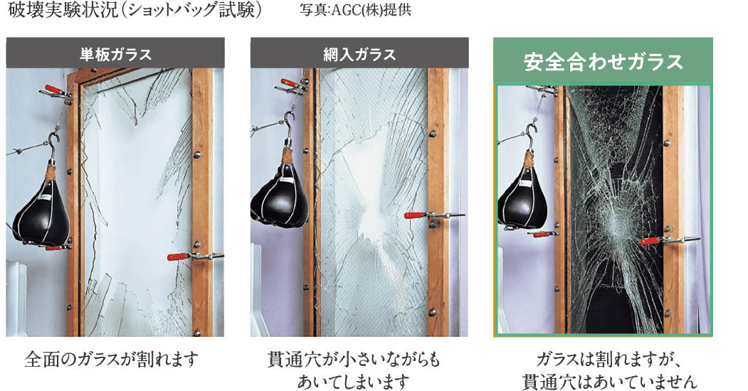 割れても飛散しにくく、地震にも安心