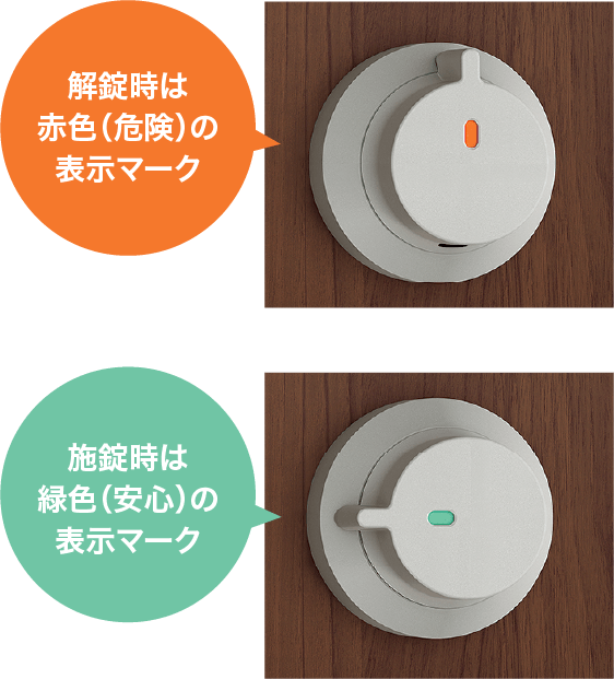 施解錠表示のサイン
