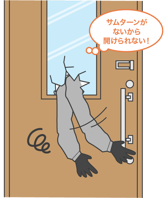 セキュリティサムターン