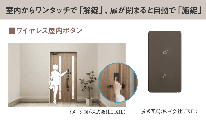 ワイヤレス屋内ボタン