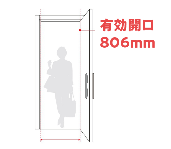 有効開口 806mm