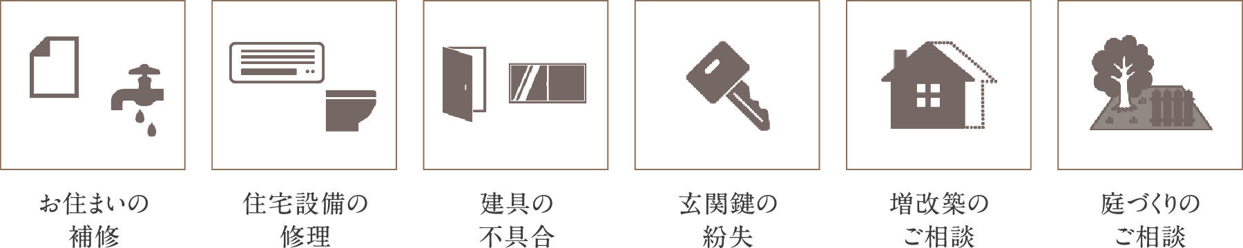 24時間365日受付のコールセンター