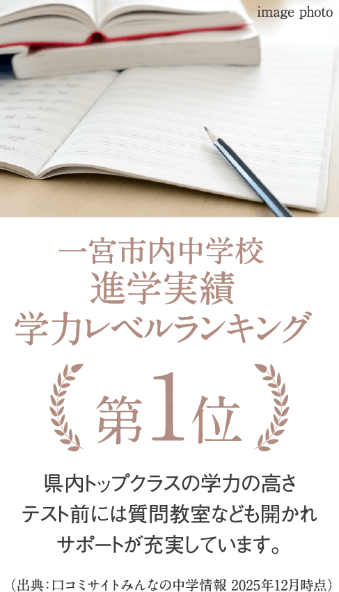 進学実績学力レベルランキング