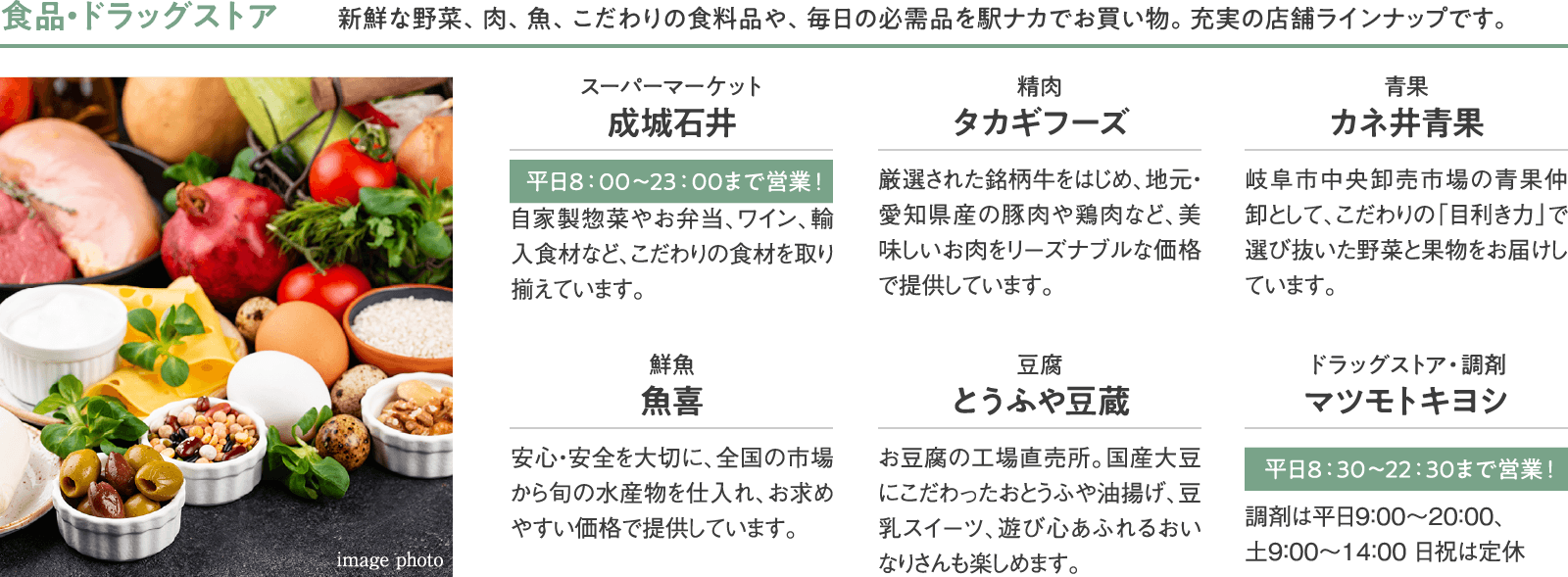 食品・ドラッグストア