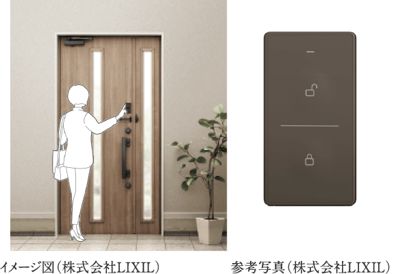 暗証番号の入力で解錠!