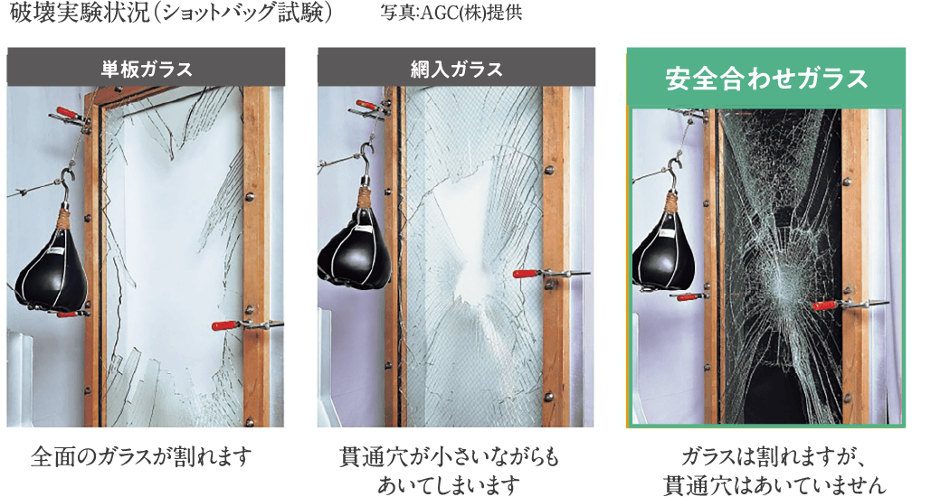 割れても飛散しにくく、地震にも安心