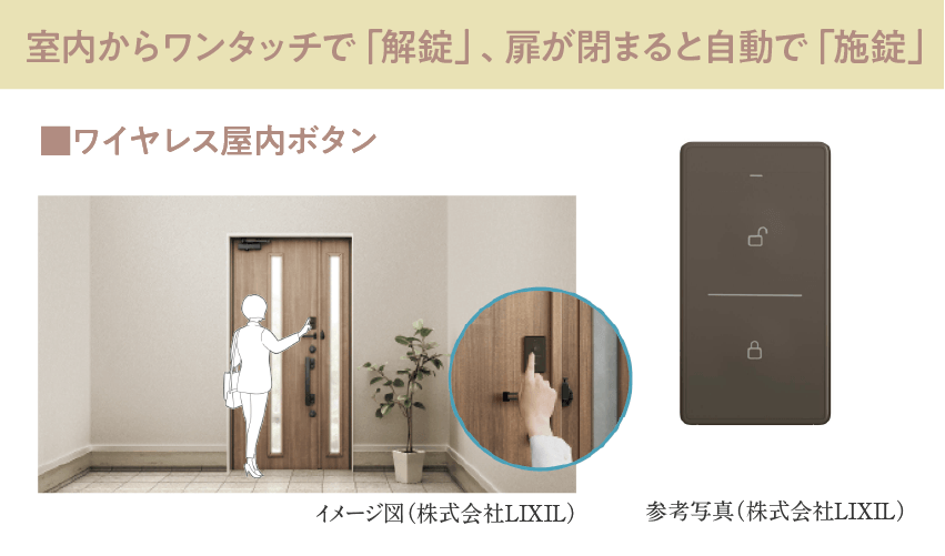 ワイヤレス屋内ボタン