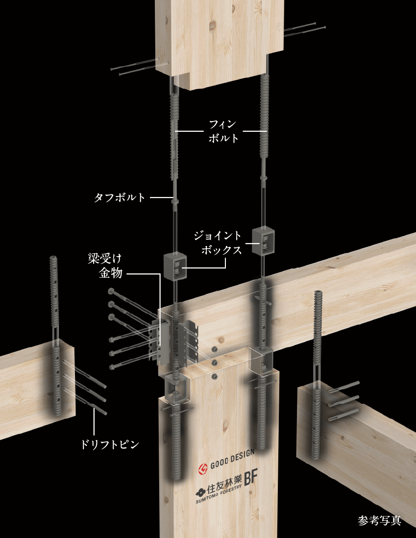 メタルタッチ接