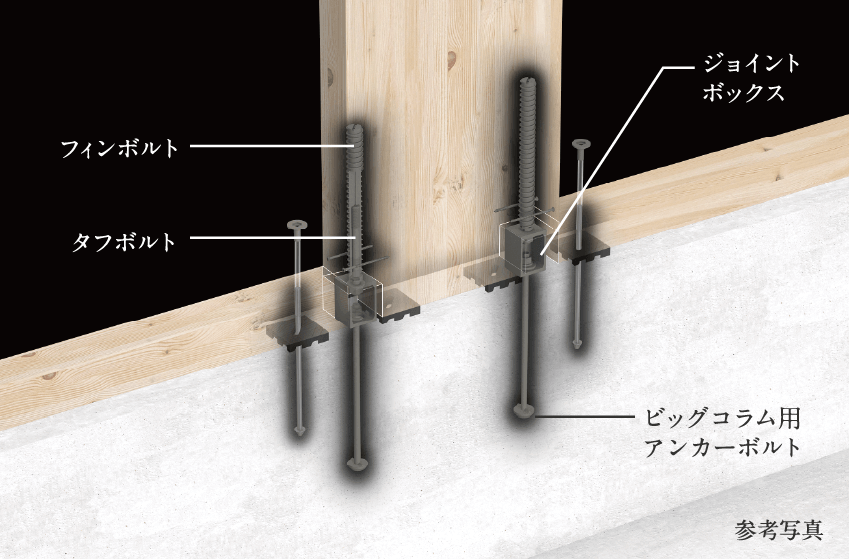 メタルタッチ接