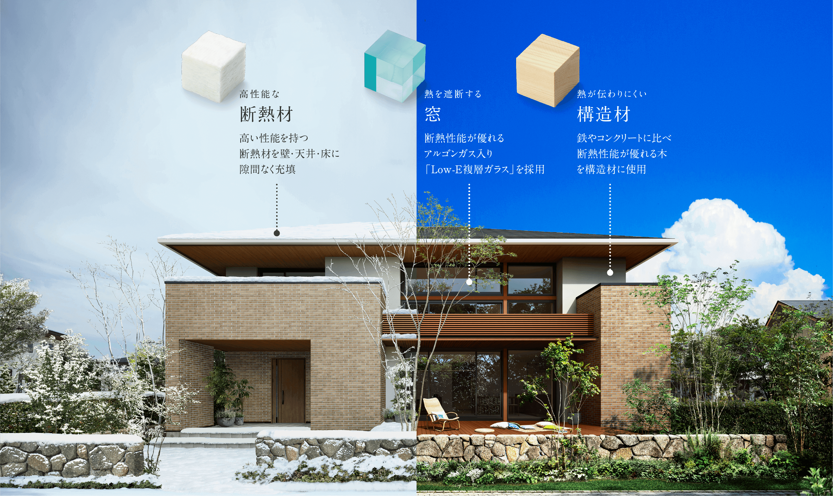 断熱性に優れる構造材と窓