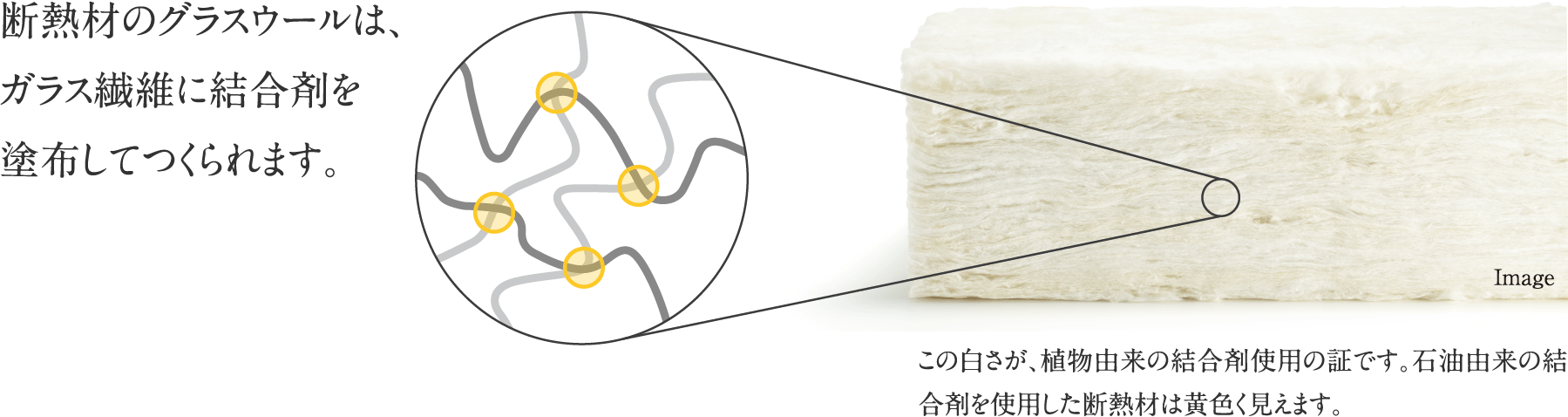 断熱材は住む人に優しい素材です