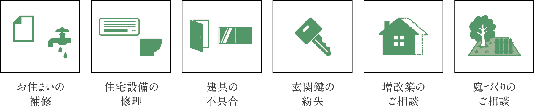 24時間365日受付のコールセンター