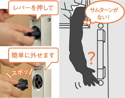 脱着サムターン