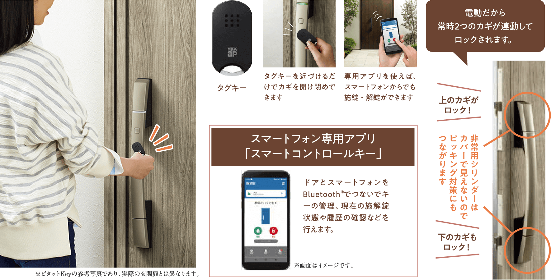 ピタットkey