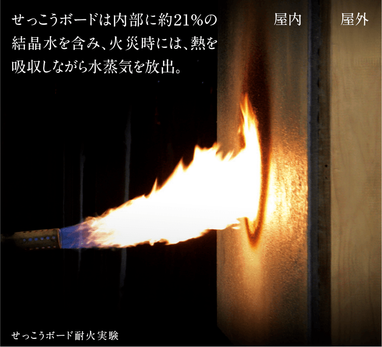 不燃材料
