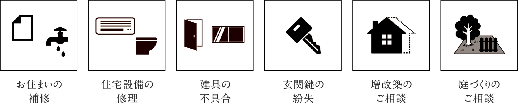 24時間365日受付のコールセンター