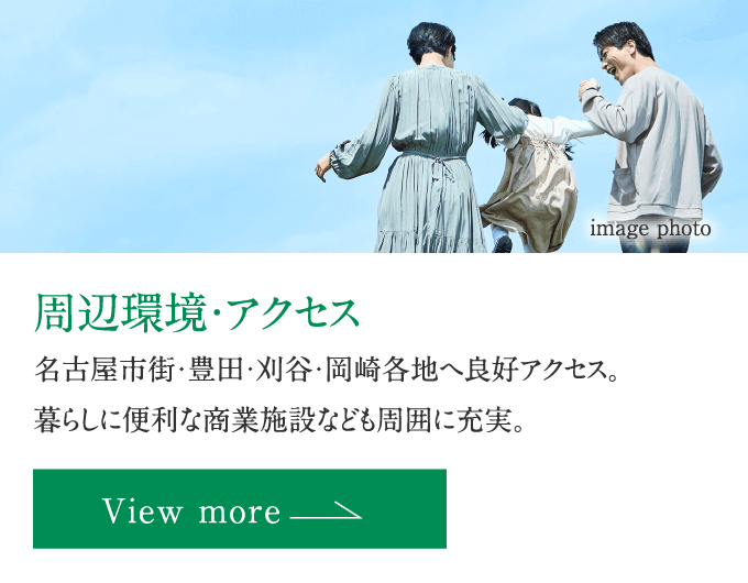 周辺環境・アクセス