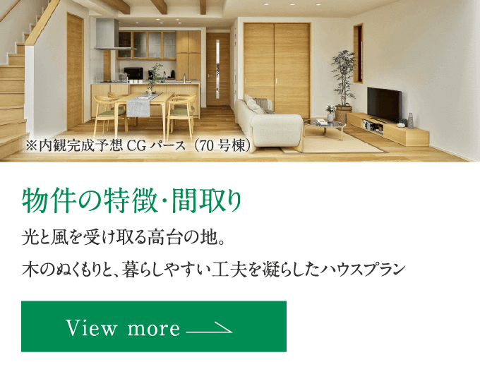 物件の特徴・間取り