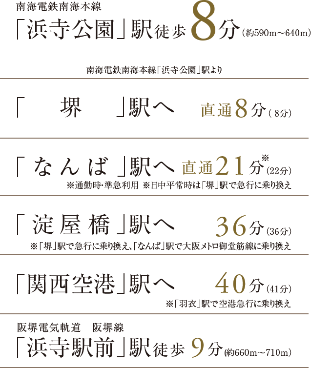 南海電鉄南海線 「浜寺公園」駅徒歩8分（約590m〜640m） 南海電鉄南海線「浜寺公園」駅より 「堺」駅へ直通8分（ 8分） 「なんば」駅へ直通21分（22分） 「淀屋橋」駅へ36分（36分）※「なんば」駅で大阪メトロ御堂筋線に乗り換え 「関西空港」駅へ40分（41分）※「羽衣」駅で空港急行に乗り換え