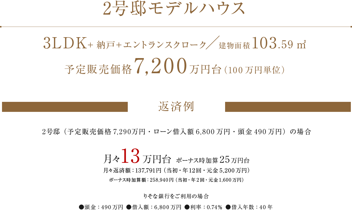資料請求受付中