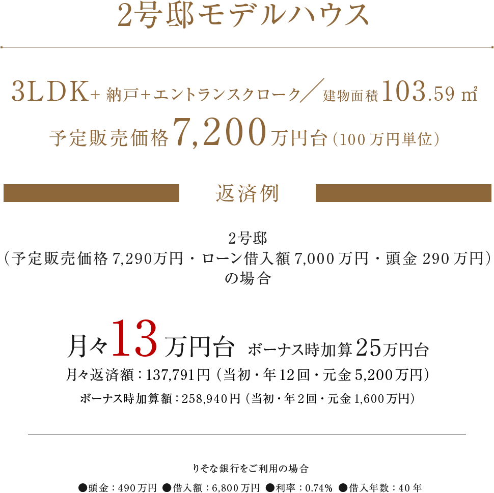 資料請求受付中