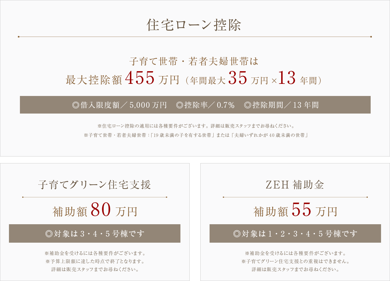 資料請求受付中