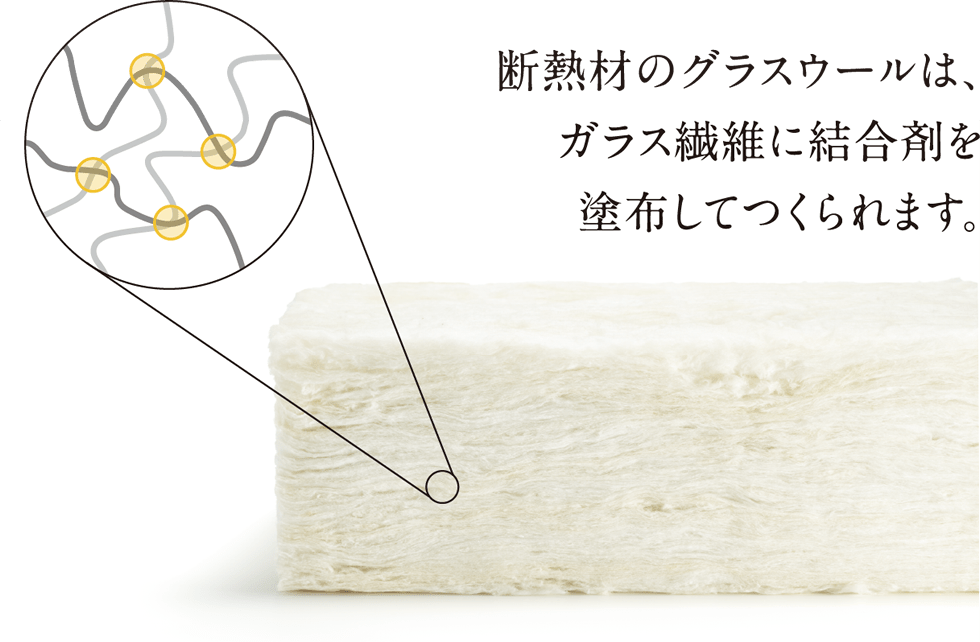 断熱材のグラスウールは、ガラス繊維に結合剤を塗布してつくられます。