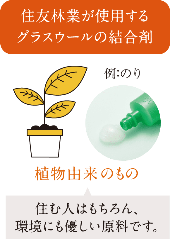 住友林業が使用するグラスウールの結合剤