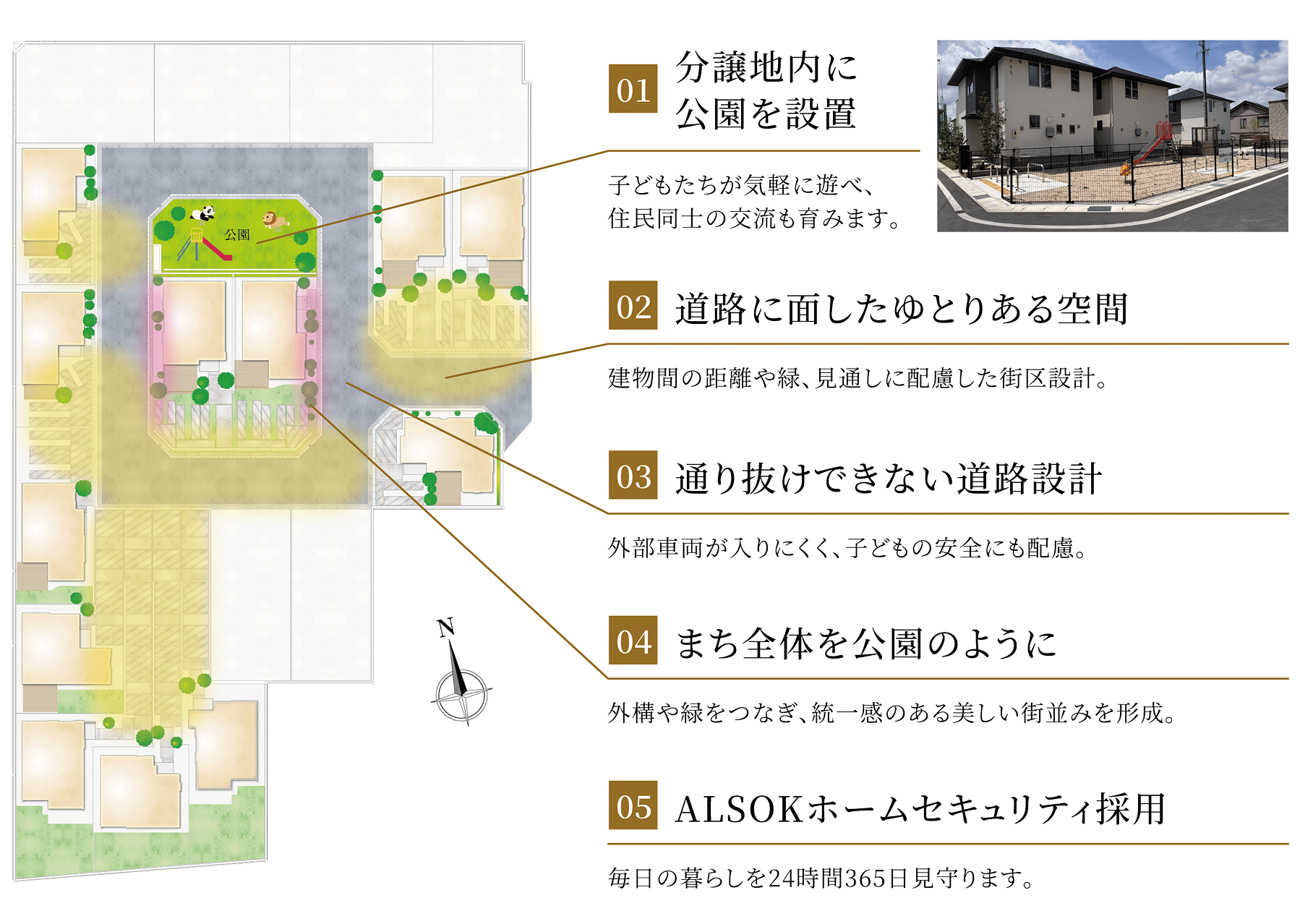 街並みデザイン図