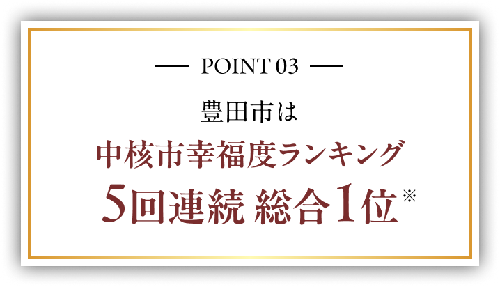 POINT 03 豊田市は中核市幸福度ランキング5回連続 第1位