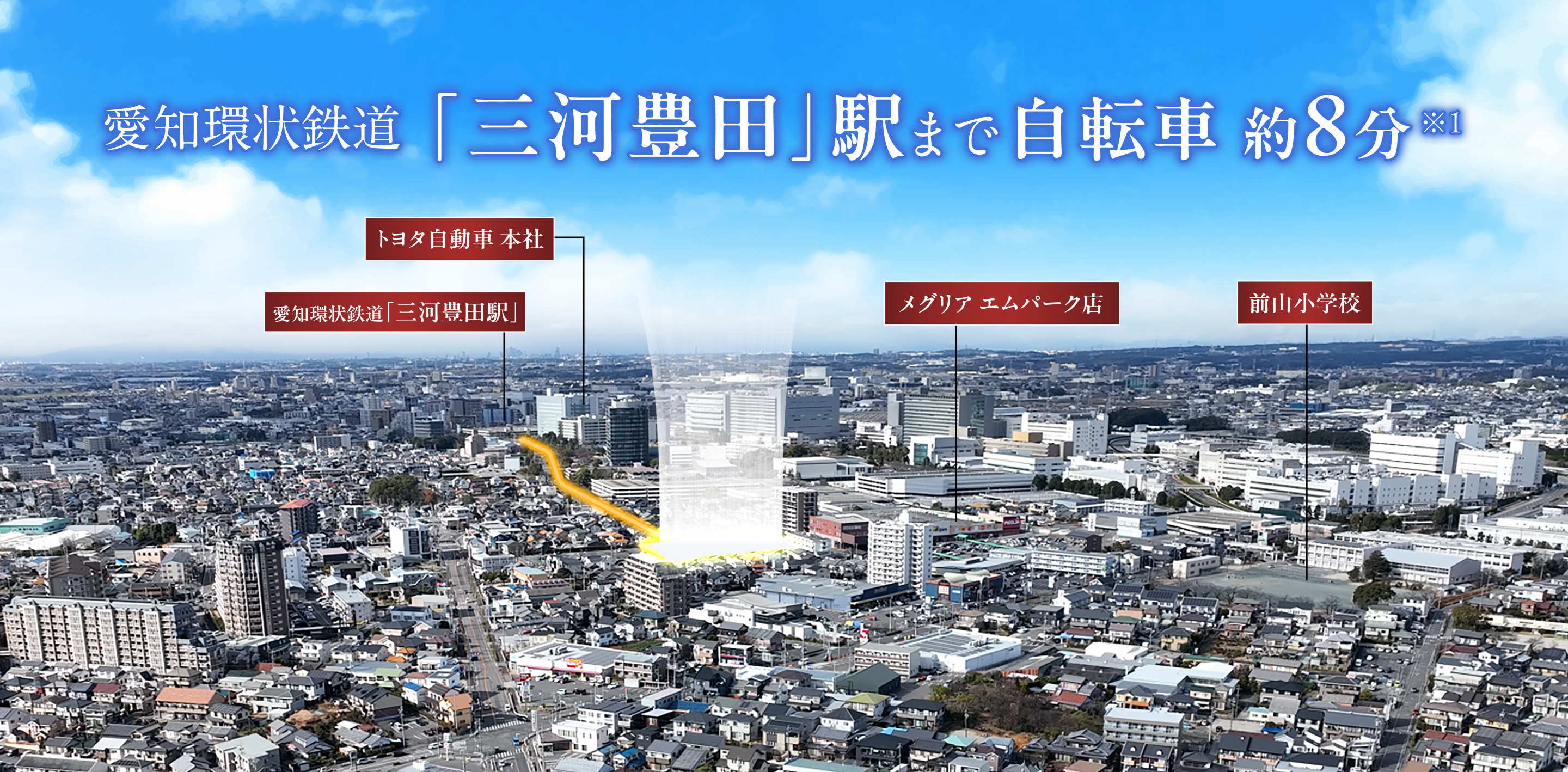 ドローン空撮写真 愛知環状鉄道 三河豊田駅まで自転車 約8分