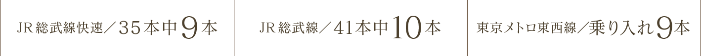資料請求