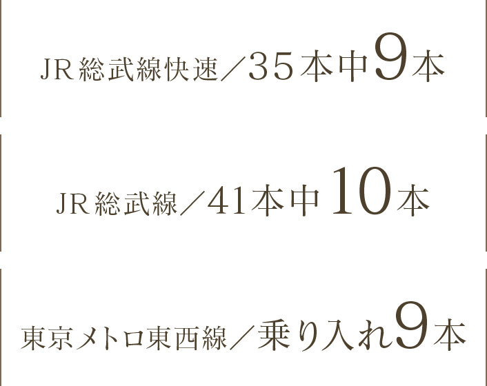 資料請求