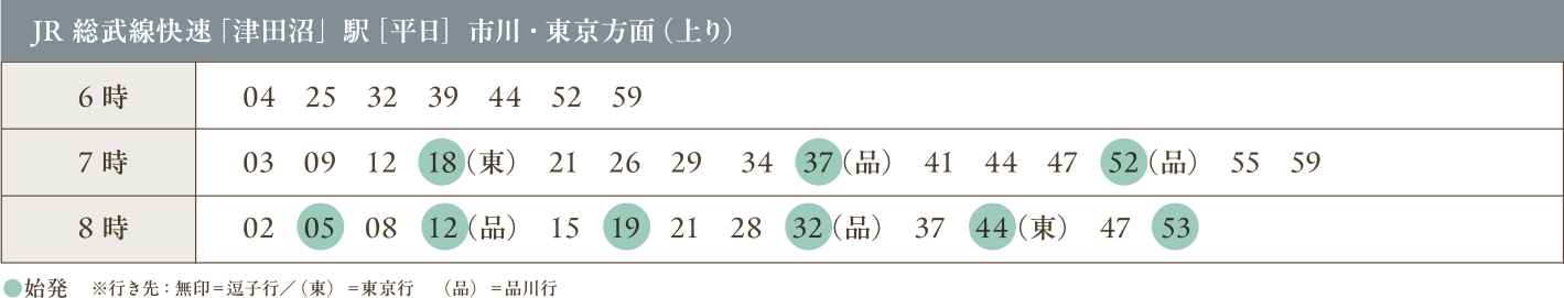 資料請求