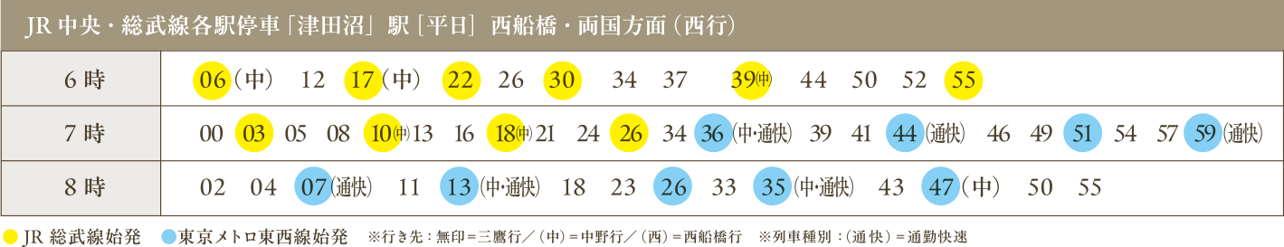 資料請求