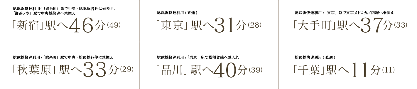 資料請求