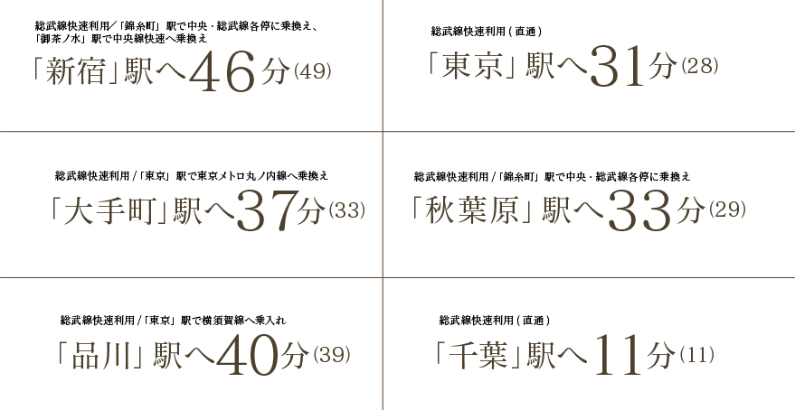 資料請求