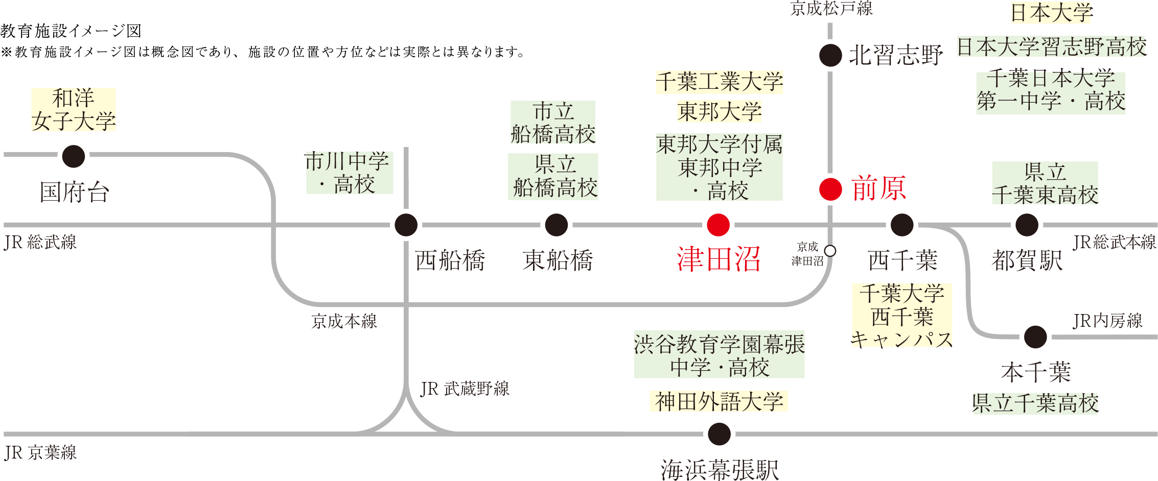 路線図