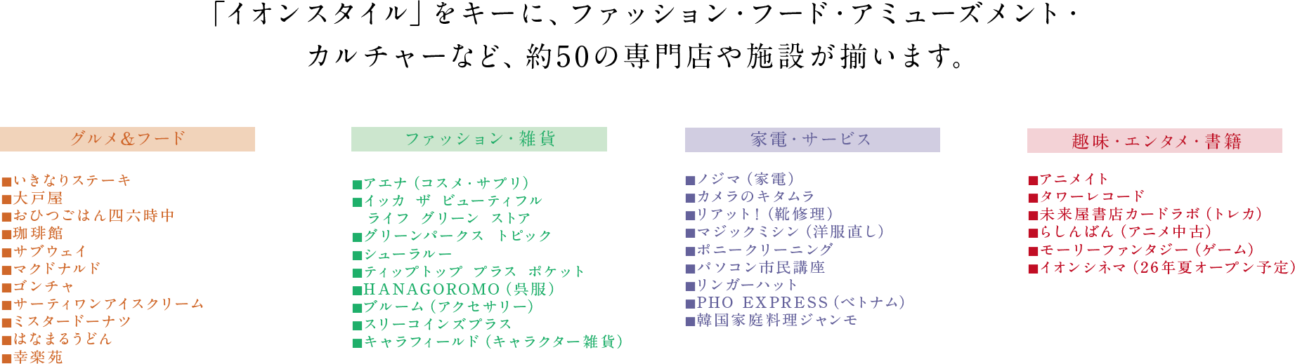 イオンモール