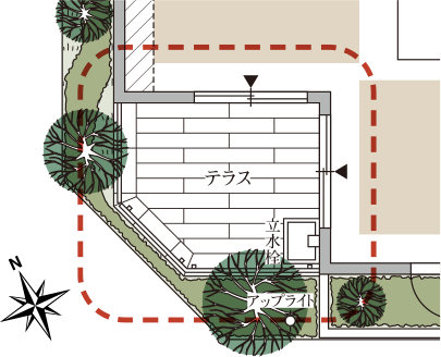 街並み完成予想CG