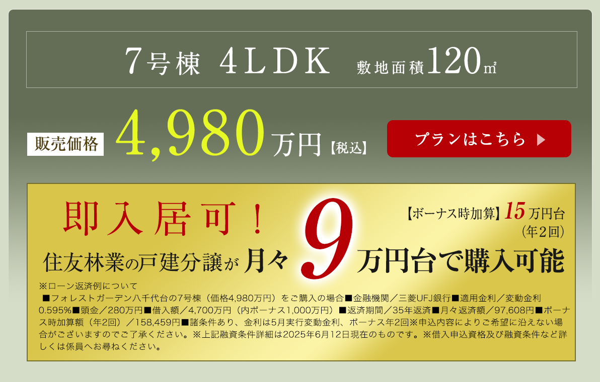 月々返済額