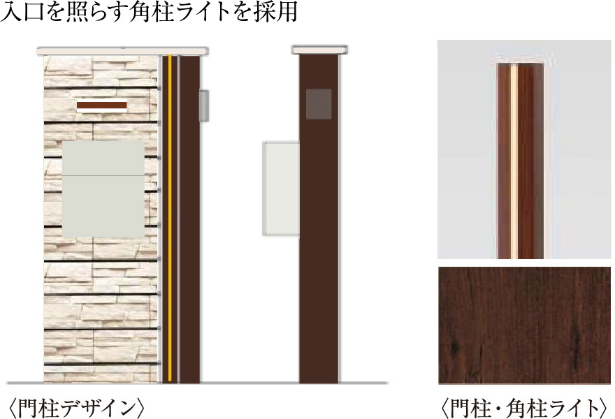 〈門柱デザイン〉〈門柱・角柱ライト〉