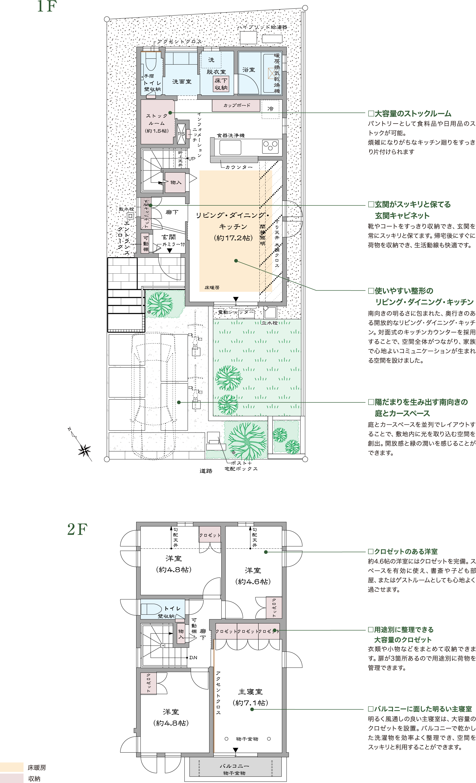 1階